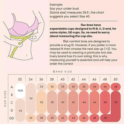 Dimmkof Full Back Coverage Push up Bras Women's Hide Back Fat Deep Cup Shapewear Fat Smoothing Uplift Underwire Bra For Big Bust