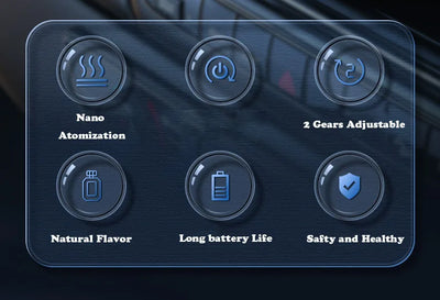 Electric Car Air Diffuser Essential Oil Aroma Car Air Vent Humidifier Aromatherapy Auto Air Freshener Perfume Fragrance