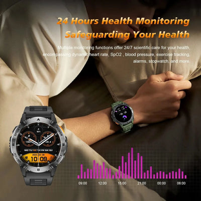 2025 New For Xiaomi IOS Compass Outdoor Smart Watch Men 1.43'' HD AMOLED Screen GPS 400 Mah Battery Bluetooth Call SmartWatches