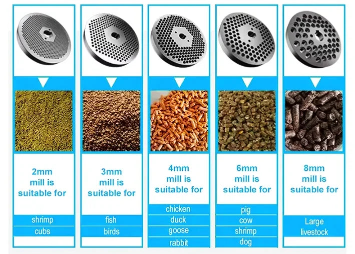 Pet Food Processing Machines Feed Pallet Making Machine Animal Feed Pellet Livestock Feed Machine