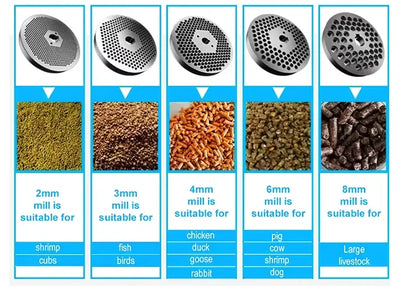 Pet Food Processing Machines Feed Pallet Making Machine Animal Feed Pellet Livestock Feed Machine
