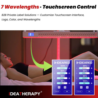 RL300MAX Red Therapy Light With Touch Screen Large Panel 7 Wavelength Infrared LED Device for Skin Care