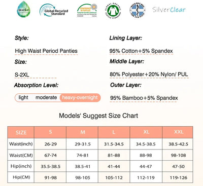 Menstrual Period Underwear High Waist Menstruation Panties Woman Abundant Flow Menstrual Cycle Absorbent Underwear Period Shorts