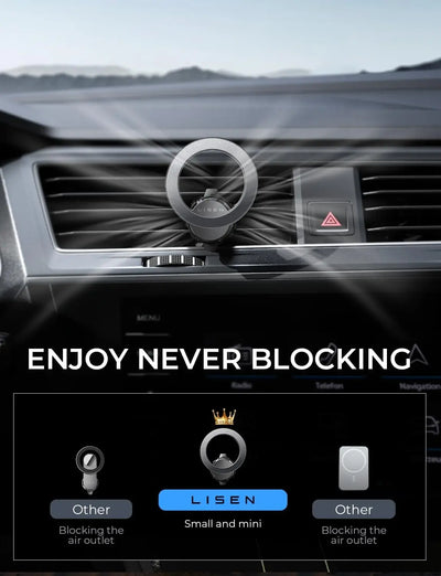 LISEN for MagSafe Car Mount for IPhone 16 15 360°Rotation Magnetic Phone Holder for Car Hands Free Cell Phone Magnetic Car Mount