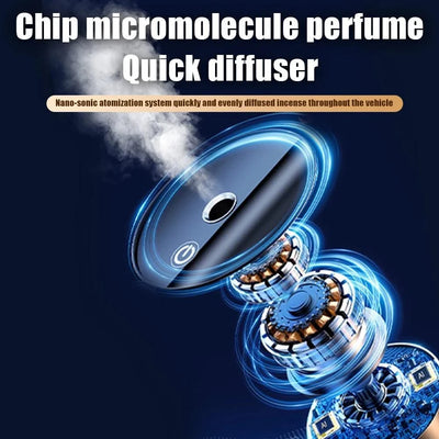 Car Mounted Fragrance Spray Perfume Essential Oil Diffuser Humidifier Intelligent Fragrance Large Capacity High Quality