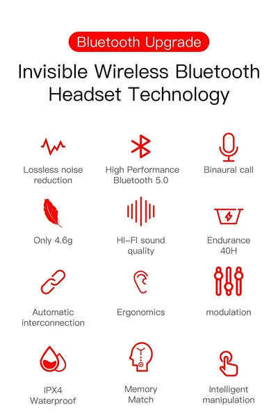 E6S Wireless Bluetooth Earphones TWS Bluetooth Headset Wireless Earbuds Noise Cancelling Earphones with Microphone Headphones