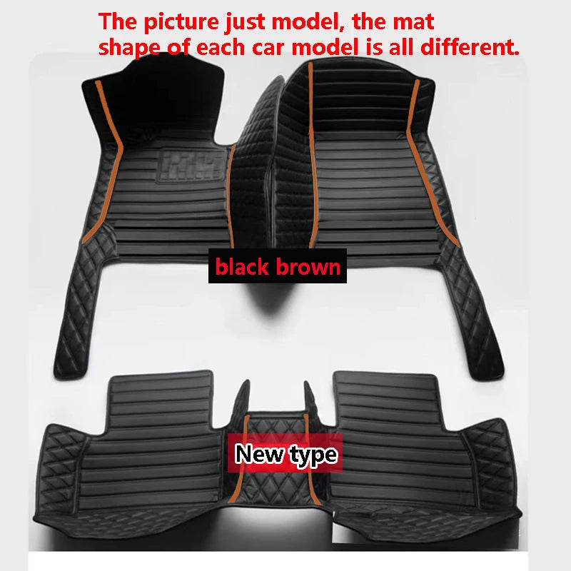 Russia Car Floor Mats For Dacia Duster Renault Duster HM 2021~2022 Waterproof Ptotective Pads Car Mats Car Accessories