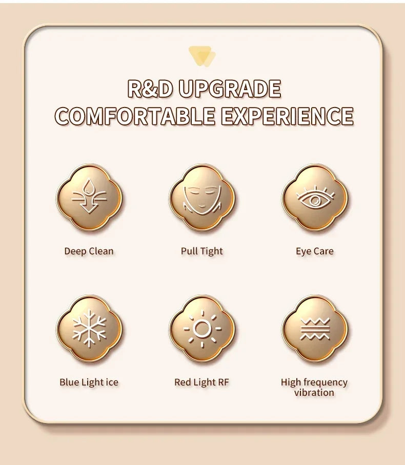 High Frefruquency RF Neck Face Beauty Device Anti-aging Remove Double Chin EMS Facial Lifting Warm Facial Massager