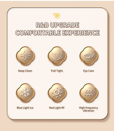 High Frefruquency RF Neck Face Beauty Device Anti-aging Remove Double Chin EMS Facial Lifting Warm Facial Massager