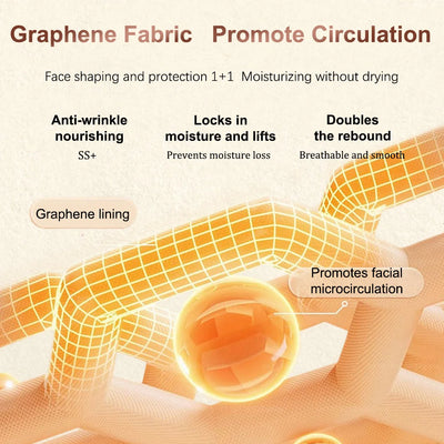 Face Lifting Bandage V Shaper Facial Slimming Reduce Double Chin Shape Lift Anti Wrinkle Fade Nasolabial Fold