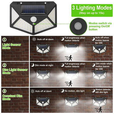 Solar Wall Lamp Outdoor 100LED Lampwaterproof Motion Sensor Solar Powered Sunlight Street Lamp Garden Railing Decorative Lamp