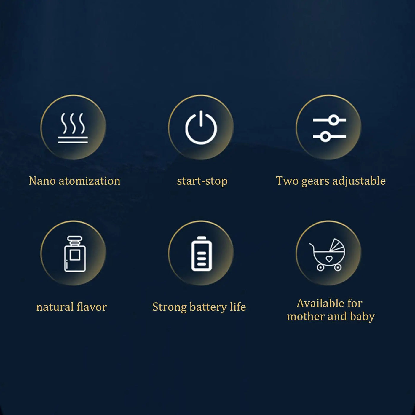 For Car Universal Automatic Air Diffuser Aroma Car Air Vent Humidifier For Car Interior Accessories Aromatherapy Scent Air Refre