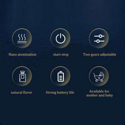 For Car Universal Automatic Air Diffuser Aroma Car Air Vent Humidifier For Car Interior Accessories Aromatherapy Scent Air Refre