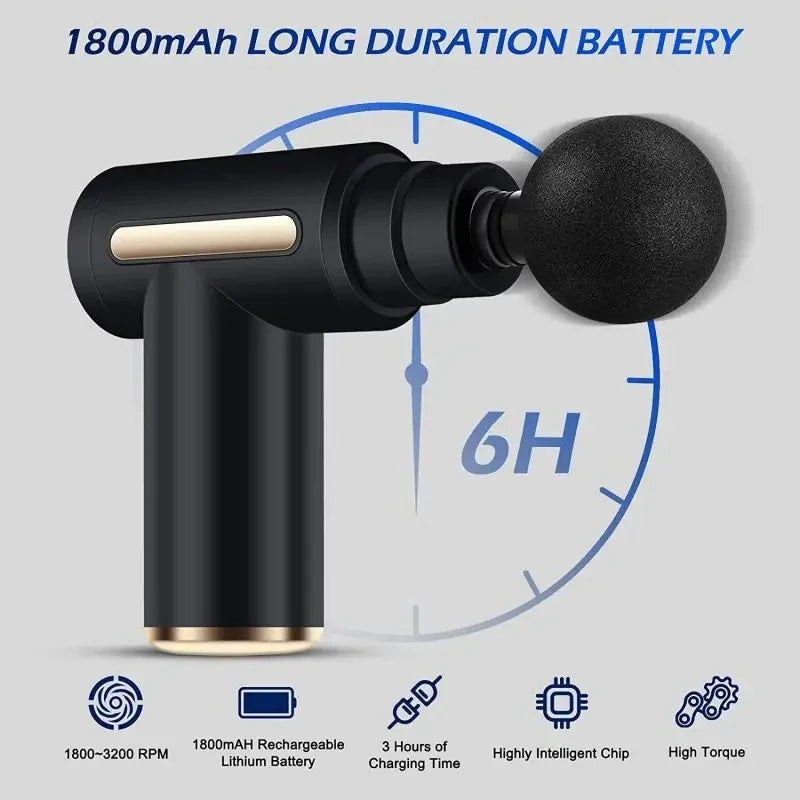 Fascia gun muscle relaxation massager smart mini full body massage impact gun portable small electric full body massage gun