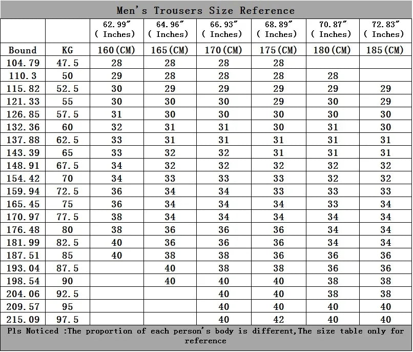 2024 New Men Stretch Skinny Jeans Male Designer Brand Super Elastic Straight Trousers Jeans Slim Fit Fashion Jeans , Sky blue