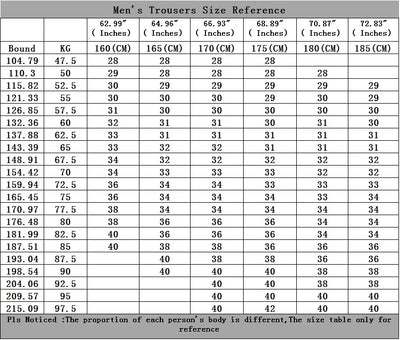 2024 New Men Stretch Skinny Jeans Male Designer Brand Super Elastic Straight Trousers Jeans Slim Fit Fashion Jeans , Sky blue