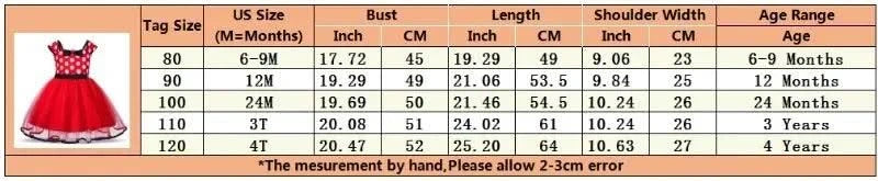 Cute Baby Girl Dress for 9M-5Yrs Children Summer Clothes Kids Minni Mouse Polka Dot Dress Girls Birthday Party Christmas Costume