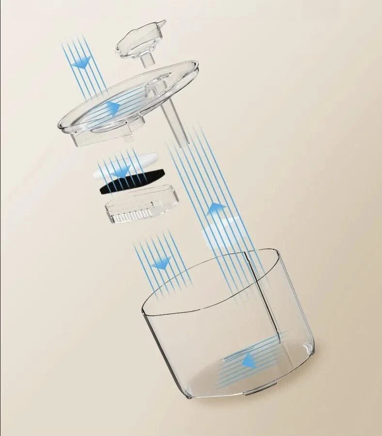 Pet water dispenser intelligent sensor cat water dispenser automatic circulation filtration water drinking  Australia Plug C004