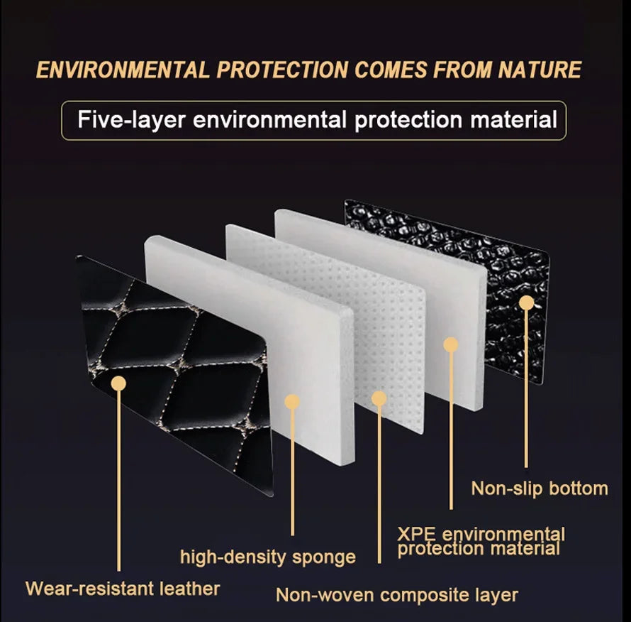 Car Floor Mats For Citroen DS5 DS 5 2011~2018 Durable Anti Dirty Pad Rugs Luxury Leather Mat Carpets Car Accessories