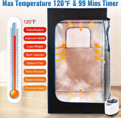 2024New Portable Steam Sauna Tent Full Size Lightweight Sauna Box with Steamer Cage Sauna Blanket