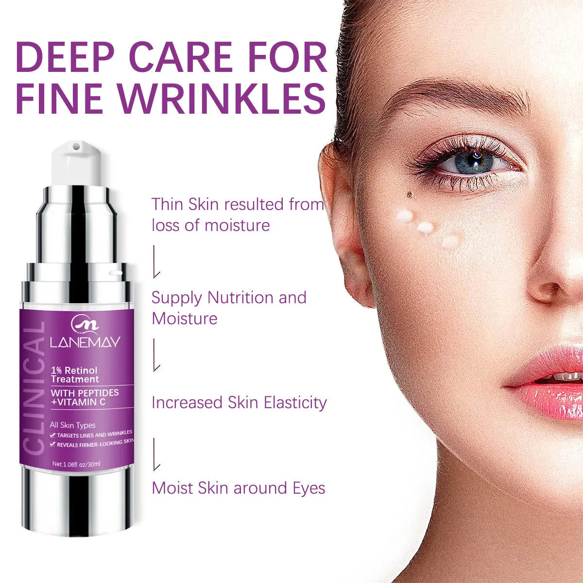 1% Retinol Eye Cream - Anti-Wrinkle, Firming  Hydrating with Peptides & Vitamin C Whitening Cream for Dark Skin Anti Aging Cream
