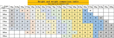 2025 NEW Men's Fashion Business Jeans Classic Style Casual Stretch Slim Jean Pants Male Brand Denim Trousers Black Blue