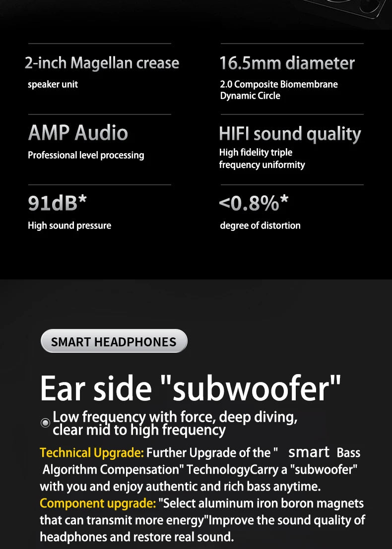 Wireless Earbuds, Bluetooth 5.3 Earbuds Stereo Bass, in-Ear Noise Cancelling Mic, Earphones IP7 Waterproof Sports, 40H Playback.