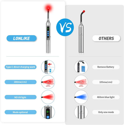 Health Care Red Light Therapy Device for Cold Sore Infrared LED Wand Healing for Pain Relief Face Body Lips Nose Knee Feet Hand