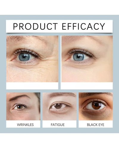 5% Caffeine Eye Serum Nourishing Moisture Under Eye Roller Cream 360° Massage Firming Serum For Dark Circles and Puffiness