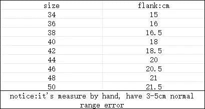 Dimmkof Full Back Coverage Push up Bras Women's Hide Back Fat Deep Cup Shapewear Fat Smoothing Uplift Underwire Bra For Big Bust