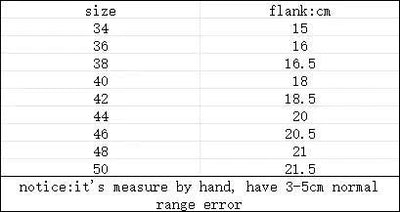 Dimmkof Full Back Coverage Push up Bras Women's Hide Back Fat Deep Cup Shapewear Fat Smoothing Uplift Underwire Bra For Big Bust