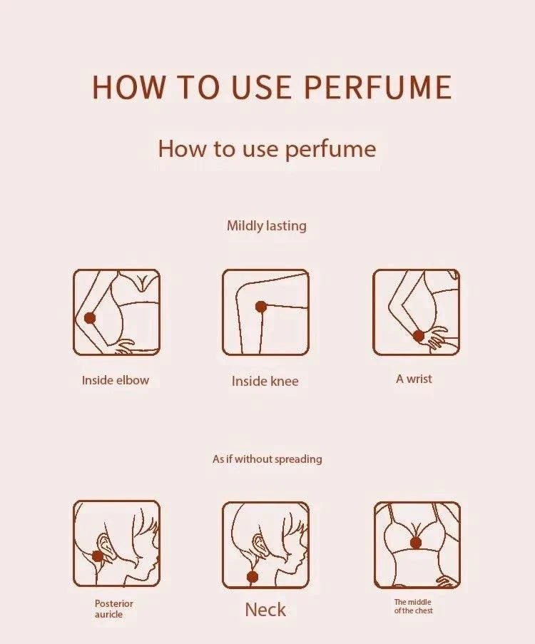 Luxury Women Perfume Floral Scent Romantic Fragrance Lingering Exudes Feminine Charm Women's Longlasting Fragrance Fresh Perfume