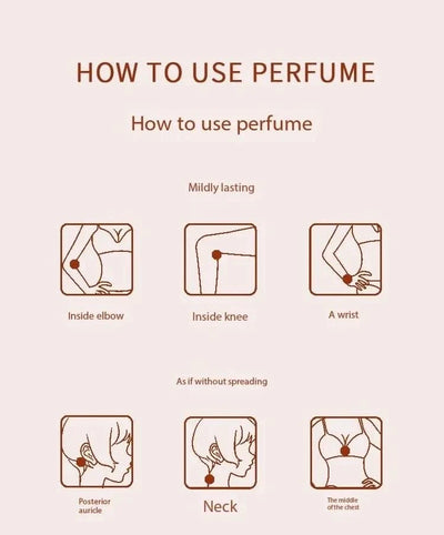 Luxury Women Perfume Floral Scent Romantic Fragrance Lingering Exudes Feminine Charm Women's Longlasting Fragrance Fresh Perfume