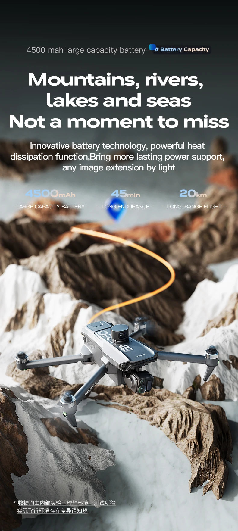 Wing 6 Professional Drone With 8K Camera GPS 3-Axis Gimbal 360 Obstacle Avoidance Touch Screen FPV Brushless RC Dron Boy Toy