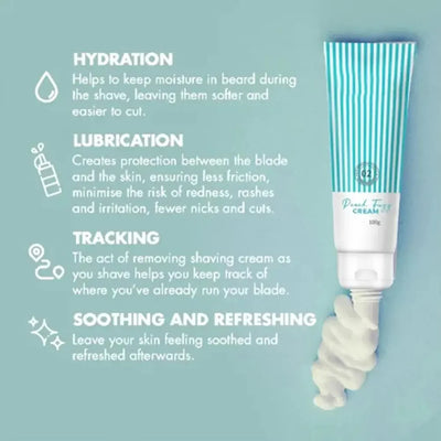 Hair Removal Cream Natural Gentle Soothing Ointment Soften Nourishing Refreshing Skin Women Men Lip Armpit Body Painless