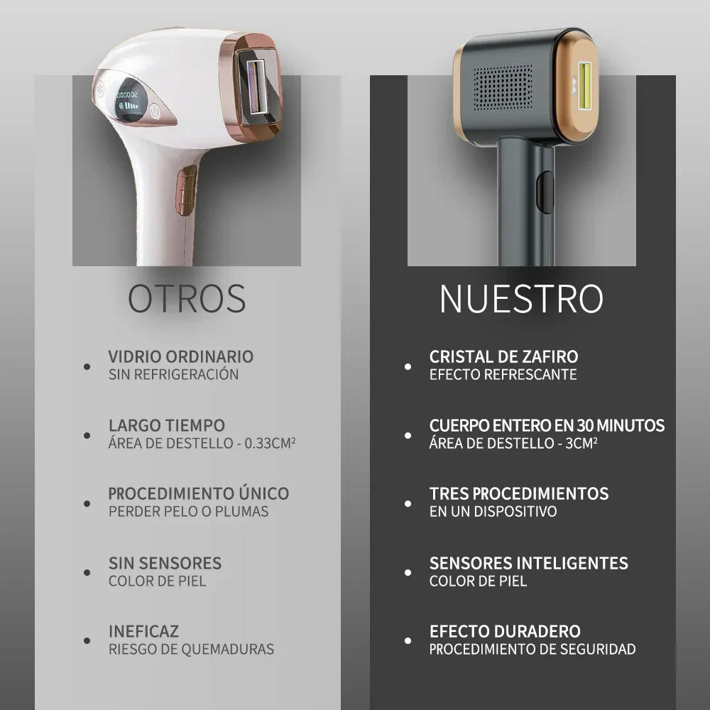 Laser Hair Removal Device for Women and Men,Hair Remover with Long-Lasting in Hair Reduction for Body&Face,Bikini and Legs
