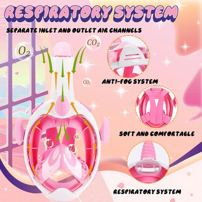 Unicorn Full Face Snorkel Mask Kids Anti-Fog Waterproof Safe Design Single Breathing Hose Comfort Fit Children Underwater Swim