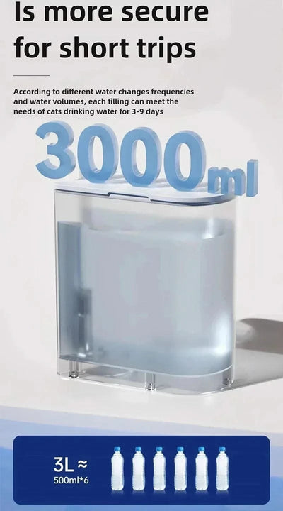 Portable Pet Water Fountain: Automatic Dispenser for Cats & Dogs, No Plug Needed, Keeps Water Fresh & Flowing!