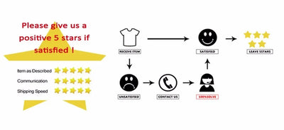 2025 Summer Dress For Women Sexy Backless Basic White Vestidos Sleeveless Slim Vest Classic Dress Strap Solid Party Club Dress