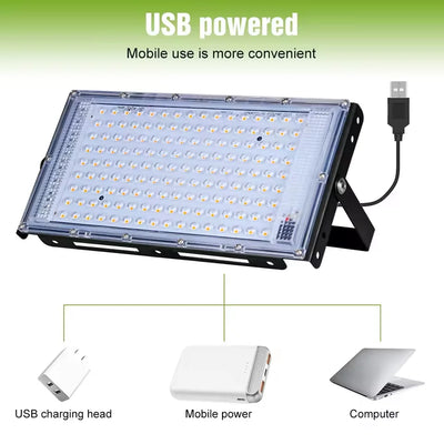 96LEDs Red Light Therapy Panel Lamp for Facial Anti Aging Skin Care Beauty 660nm Infrared Light Skin Care Device Beauty Health