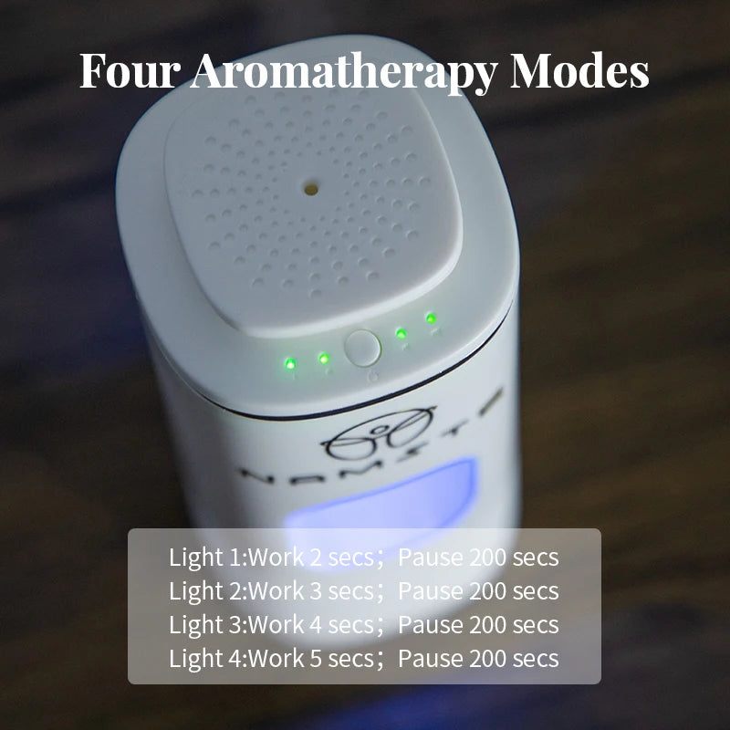 Car Aroma Diffuser Covers 50m³ Essential Oil Diffuser Low Noise Air Freshener Purifier Aroma for Home Appliance Small Places