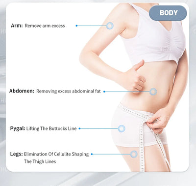 360 Fat Slimming Machine 2 in 1 Monopolar Radiofrequency Facial Rejuvenation and Firming Super Wrinkle Removal Face Lift