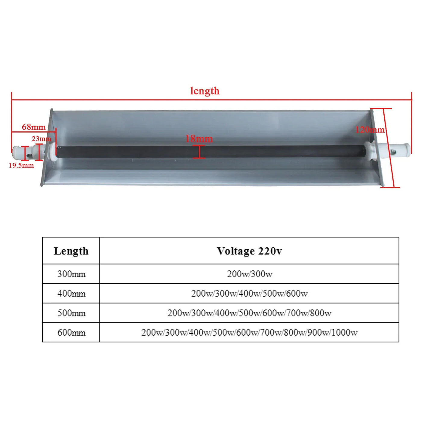 Heater Tube Far Infrared Sauna Heating Element  Ceramic Infrared Heater Tube ForSauna Room110 v 30-64cm With lampshade Ceramic