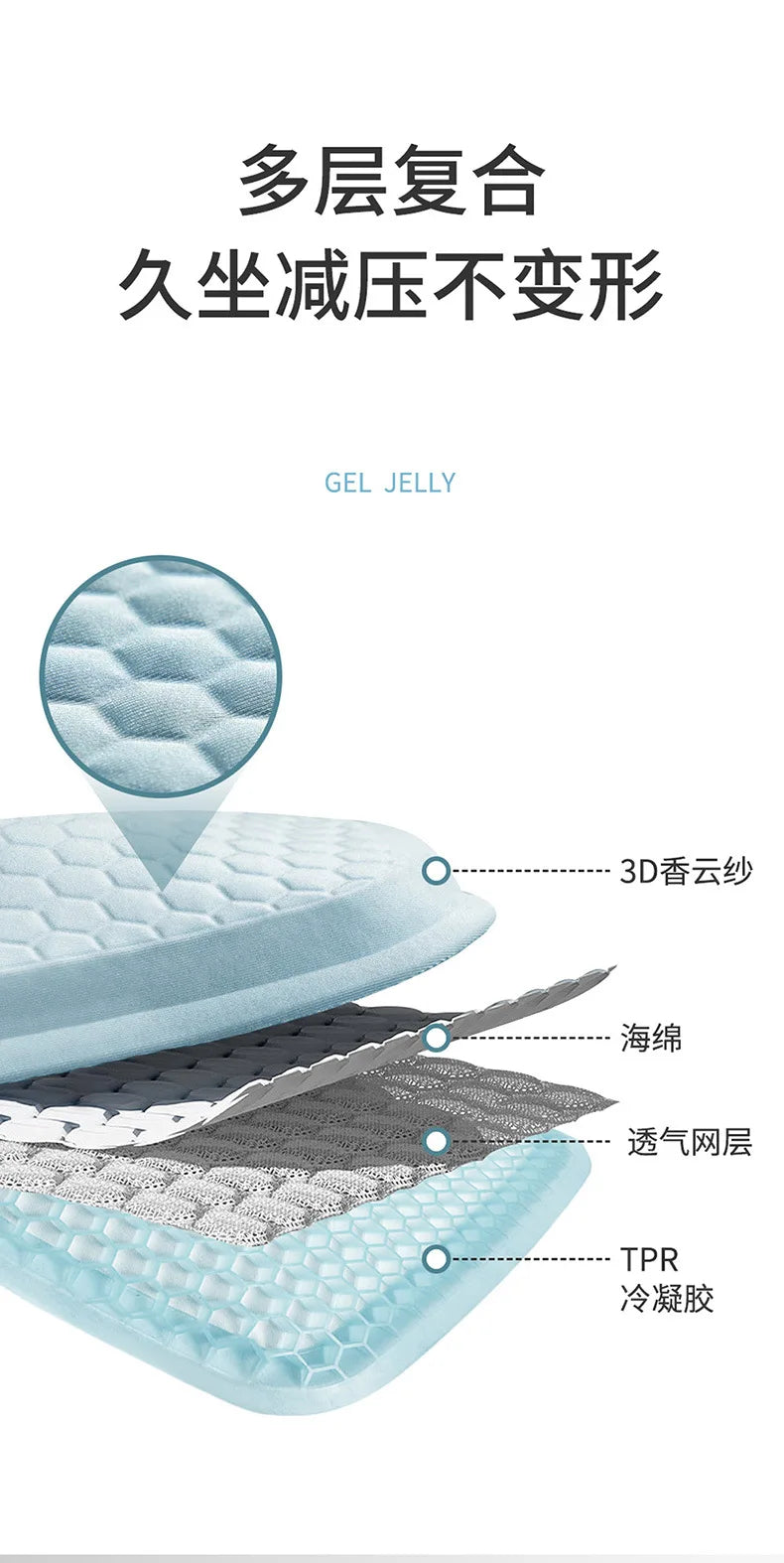 Summer Breathable Cool Comfortable Car Universal Cushion Car Multi-function Egg Gel Cushion Seat Covers Office Ice Cooling Pad