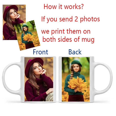Customize Coffee Mugs, Tea Cups, Mothers day, Wedding Surprised Gift