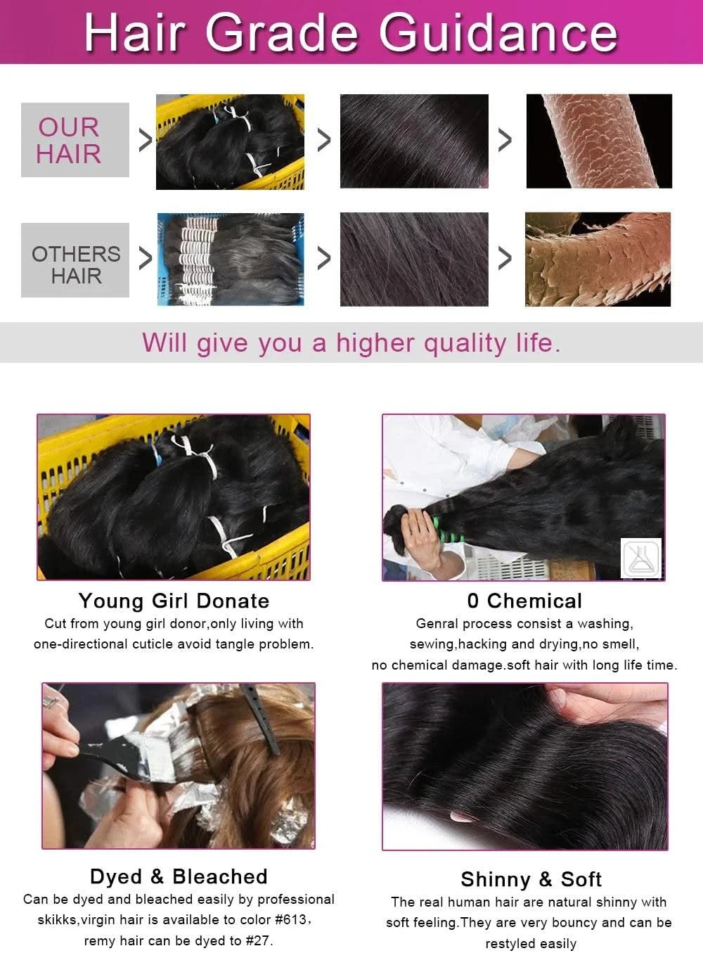 200 Density 13x4 HD Chocolate Brown Body Wave Lace Front Wig Human Hair Pre Plucked #4 Brown 13x6 Transparent Lace Frontal WigS