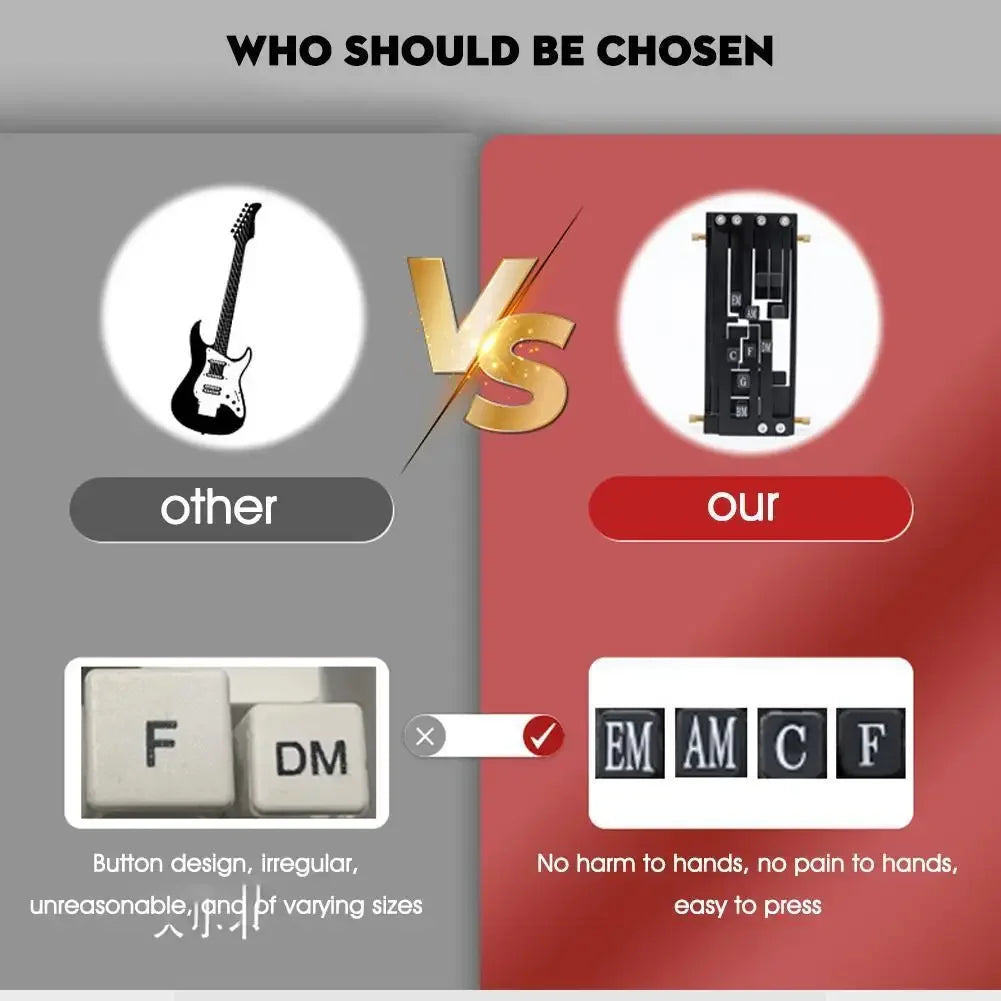 Guitar Auxiliary Artifact Folk Guitar Playing And Singing Chord Practice Automatic Transmission One Key Chord Player