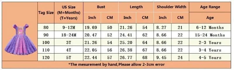 Cute Baby Girl Dress for 9M-5Yrs Children Summer Clothes Kids Minni Mouse Polka Dot Dress Girls Birthday Party Christmas Costume