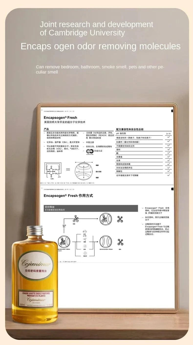 250ml/500ml Fragrance Oil For Home Perfumes Hotel Series Essential Oils For Aromatic Diffuser DIY Perfume