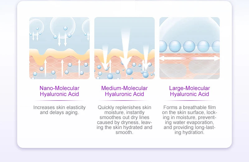Retinol Anti-Wrinkle Face Serum Collagen Anti-Aging Lifting Firming Hyaluronic Acid Whitening Serum Facial Skin Care